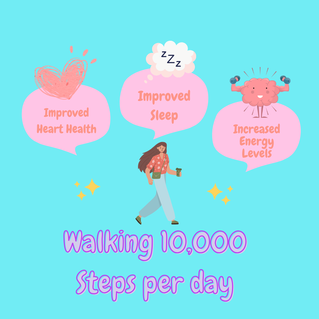 Walking 10,000 Steps a Day: The Health Benefits and How to Make It Part ...